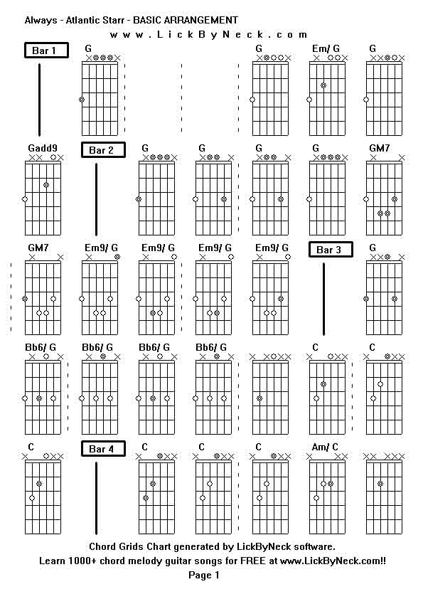 Chord Grids Chart of chord melody fingerstyle guitar song-Always - Atlantic Starr - BASIC ARRANGEMENT,generated by LickByNeck software.